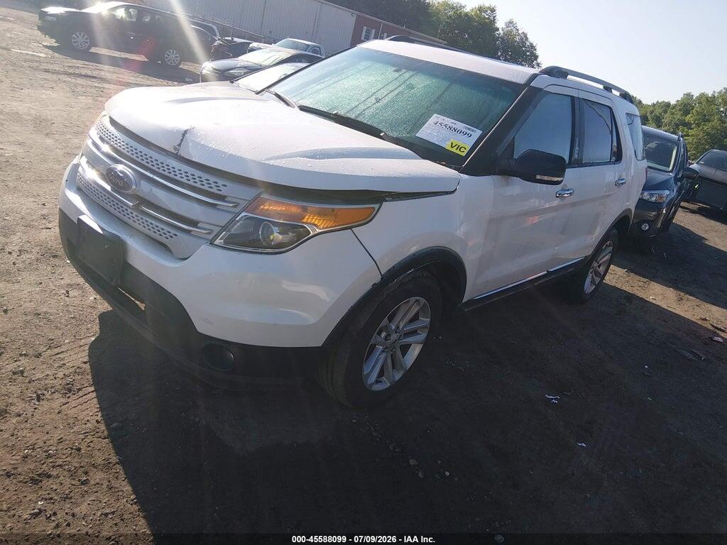 1FM5K8D86FGB21349 2015 FORD EXPLORER photo no. 2