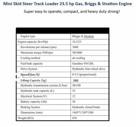 2026 SKID STEER WITH TRACKS — Фото 10 из 10