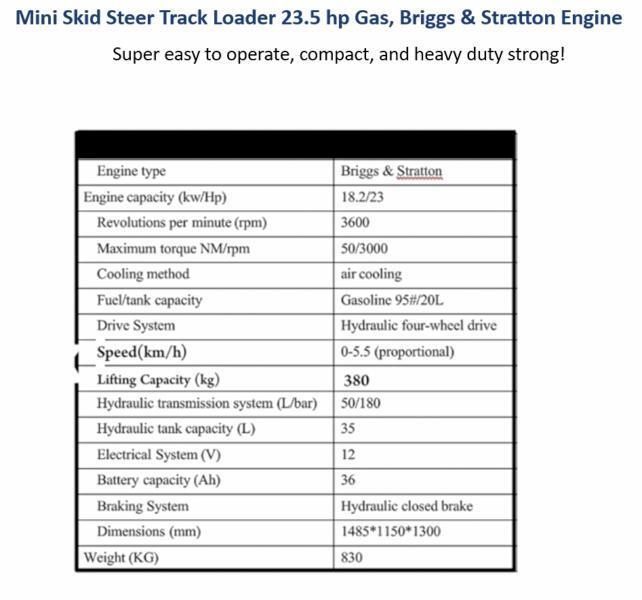 2026 OTHERS SKID STEER WITH TRACKS — Фото 10 из 10