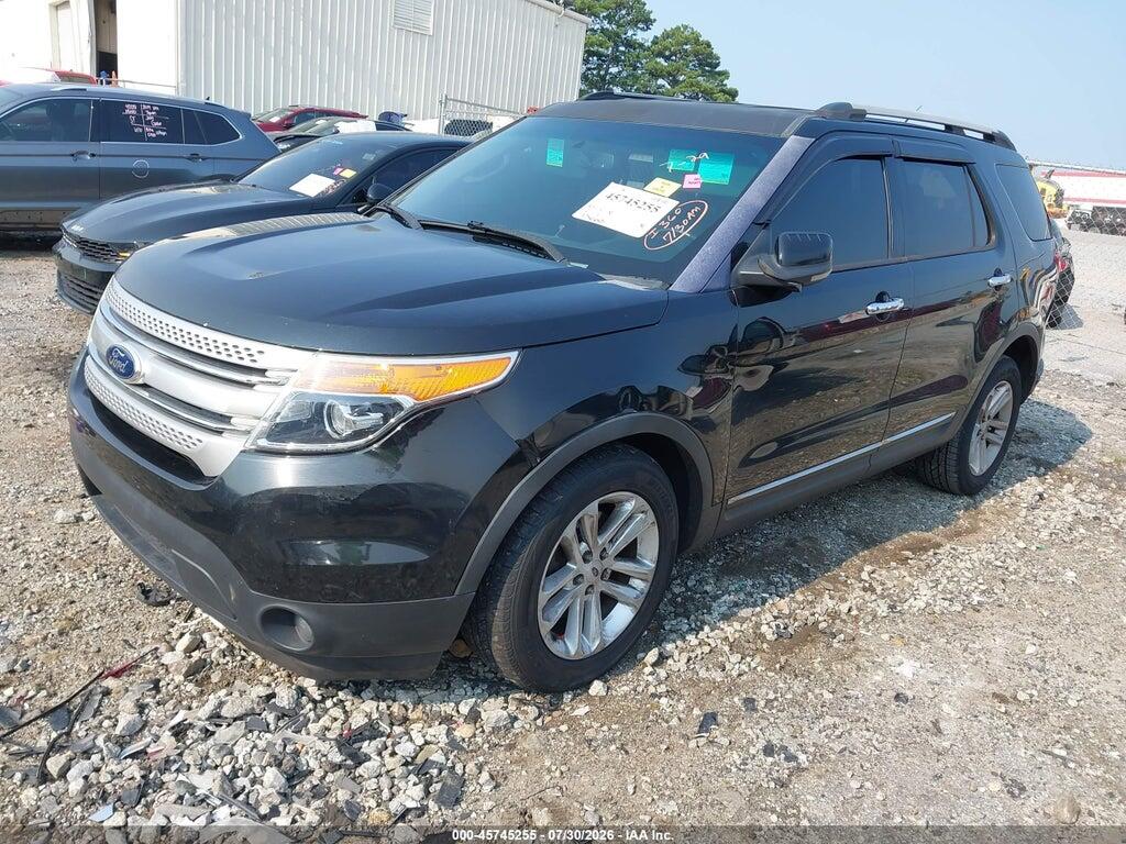 1FM5K7D84DGA38381 2013 FORD EXPLORER photo no. 2