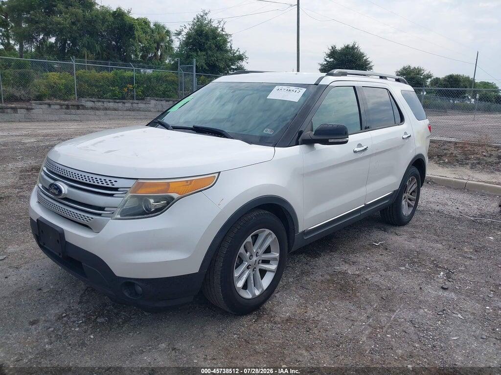 1FM5K7D89EGB06773 2014 FORD EXPLORER photo no. 2