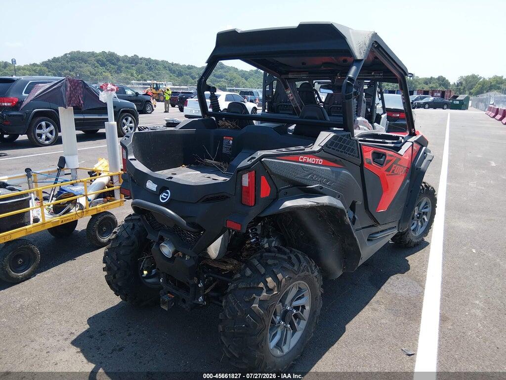 LCELVYZP5R6000163 2024 CF MOTO ZFORCE photo no. 4