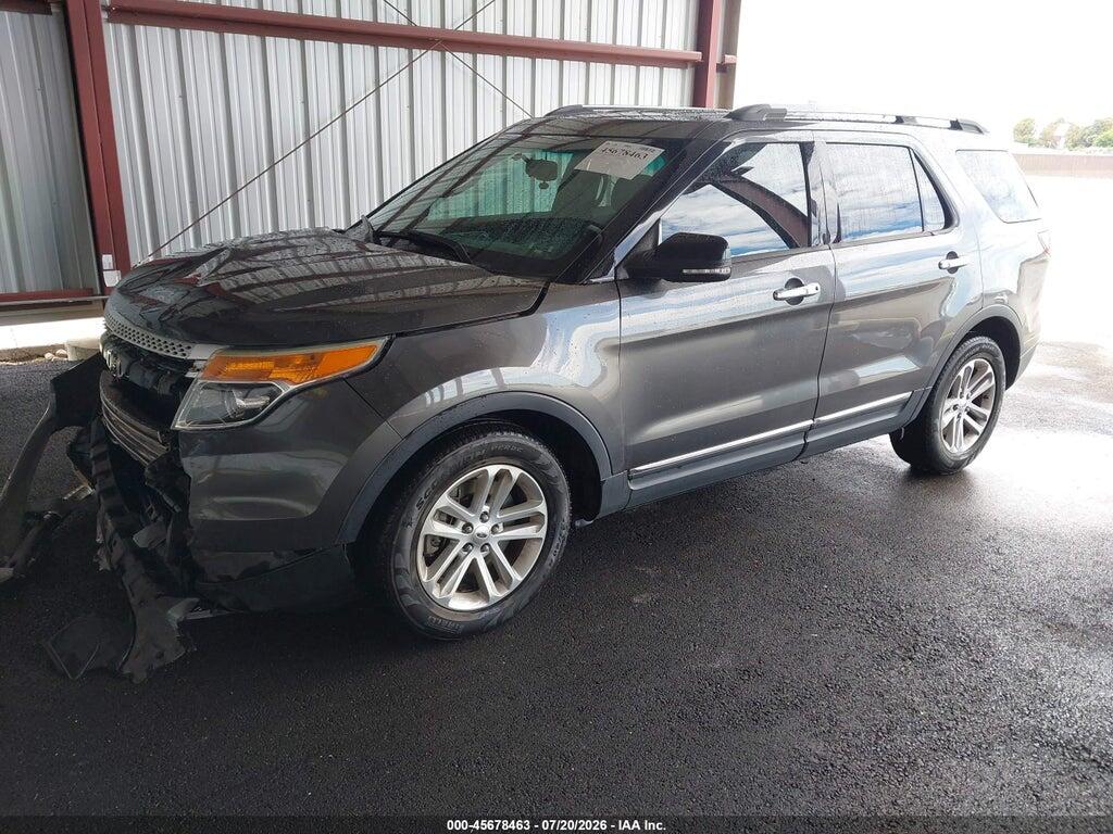1FM5K7D86FGB67693 2015 FORD EXPLORER photo no. 2