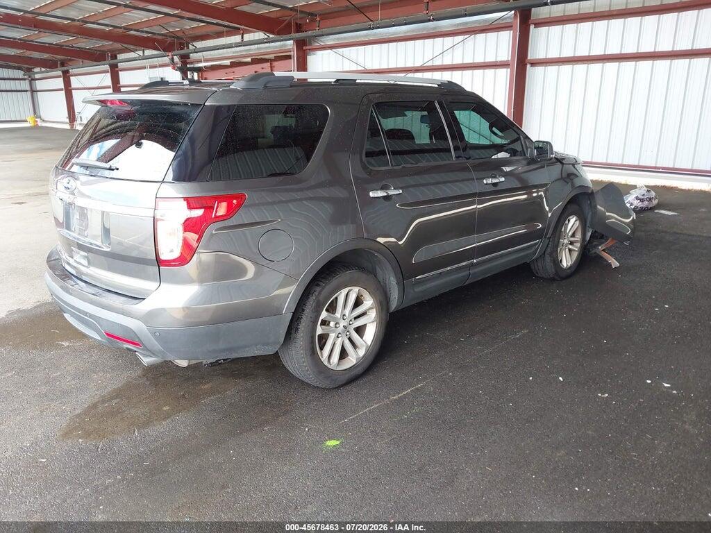 1FM5K7D86FGB67693 2015 FORD EXPLORER photo no. 4