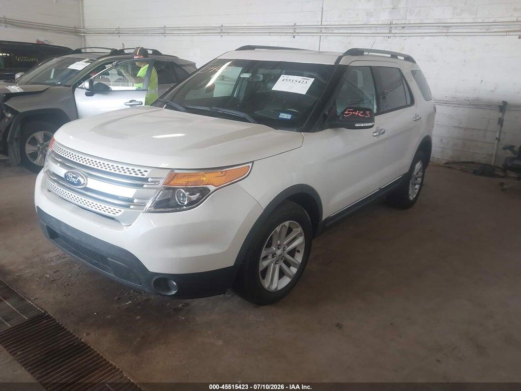 1FM5K8D83FGB78284 2015 FORD EXPLORER photo no. 2
