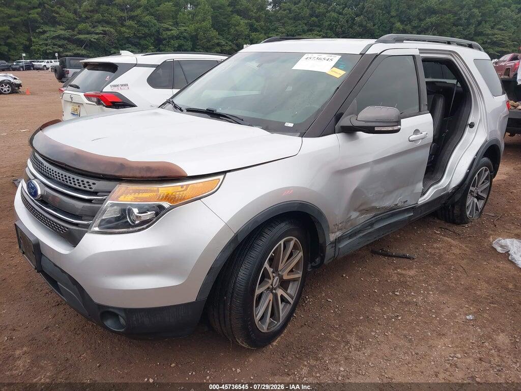 1FM5K7D87FGC37279 2015 FORD EXPLORER photo no. 2