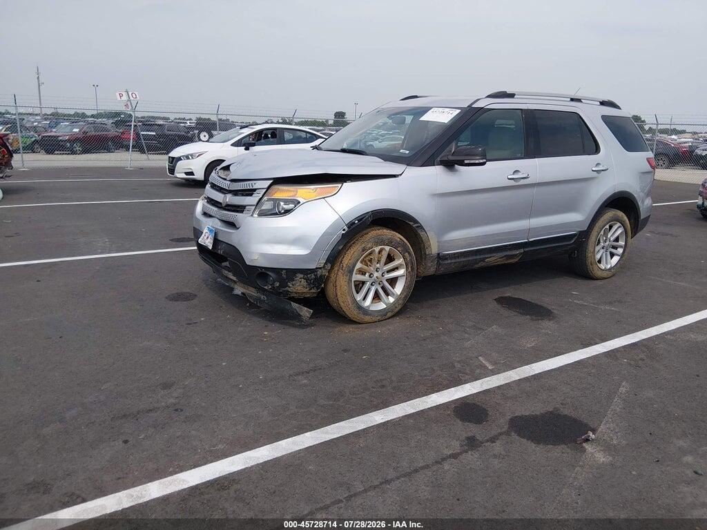 1FM5K8D85FGB37025 2015 FORD EXPLORER photo no. 2