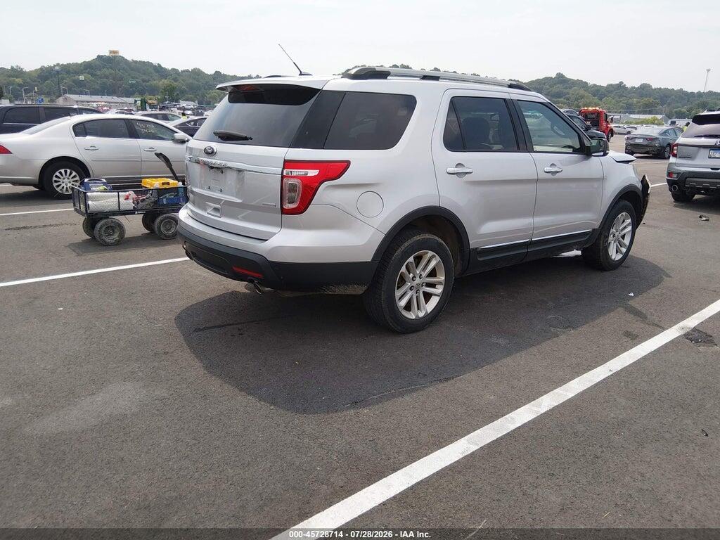 1FM5K8D85FGB37025 2015 FORD EXPLORER photo no. 4