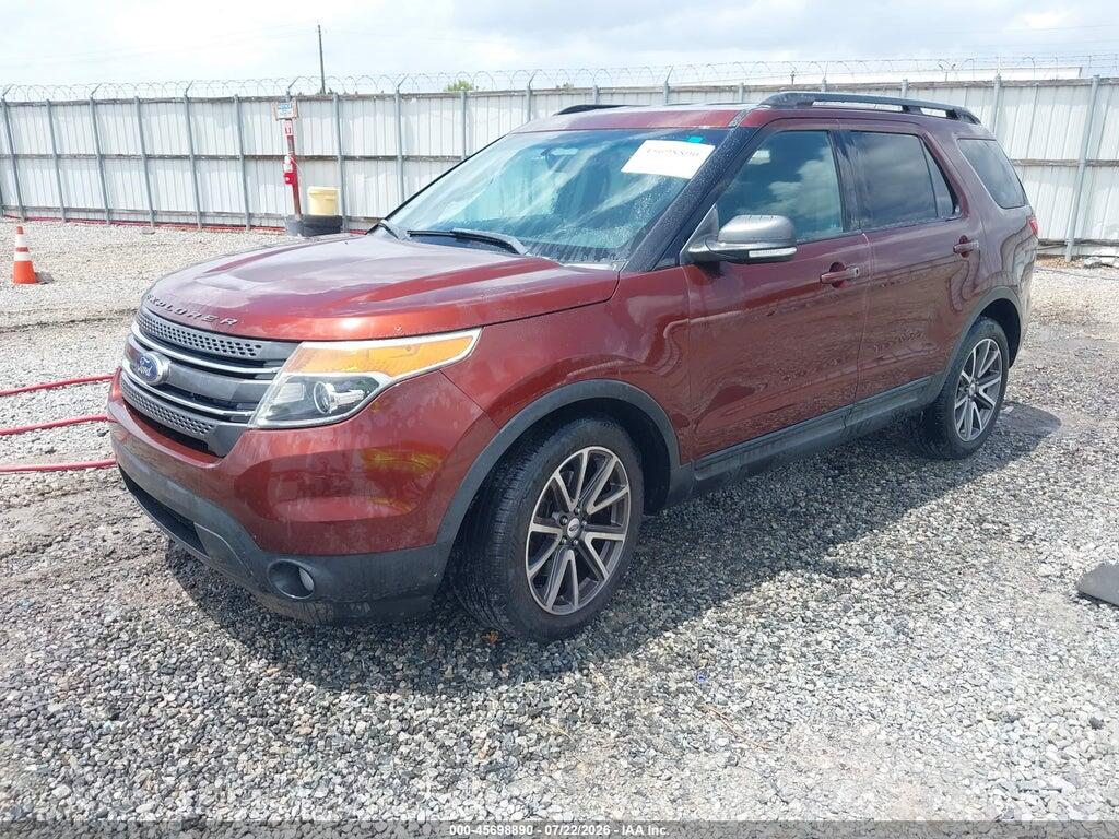 1FM5K7D85FGA51692 2015 FORD EXPLORER photo no. 2
