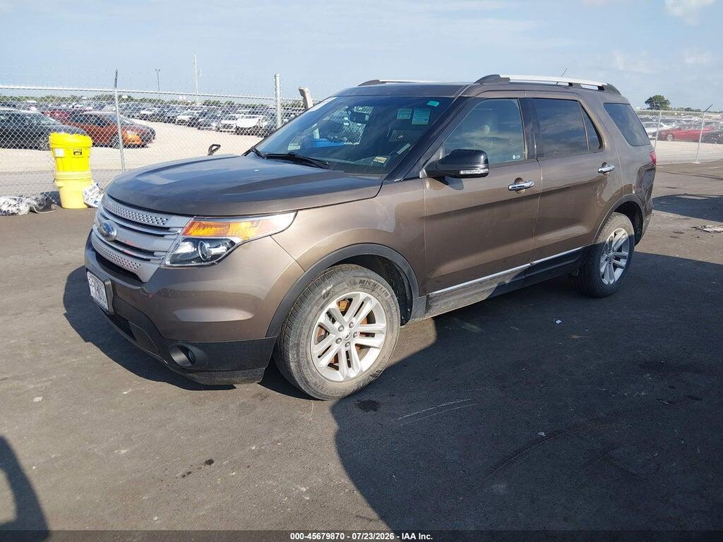1FM5K8D80FGC42202 2015 FORD EXPLORER photo no. 2