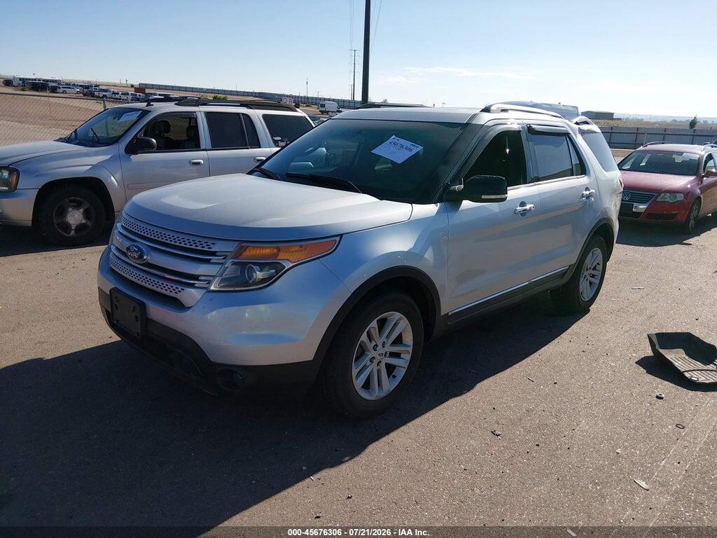 1FM5K7D85FGC60074 2015 FORD EXPLORER photo no. 2