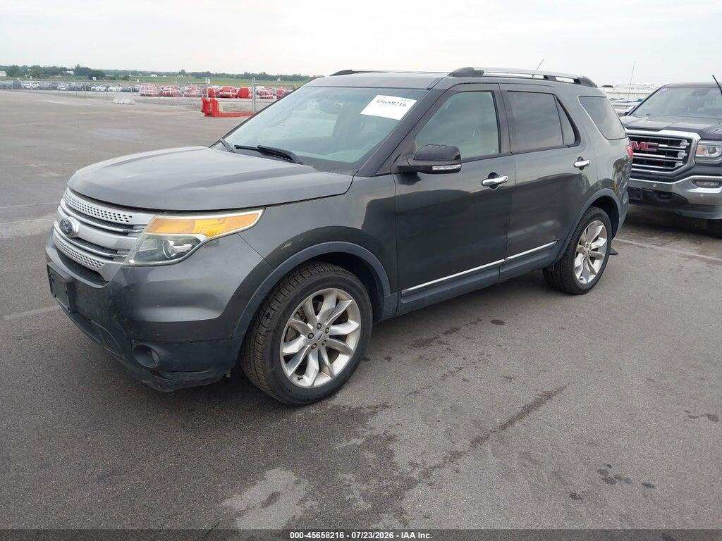 1FM5K8D86FGA95545 2015 FORD EXPLORER photo no. 2