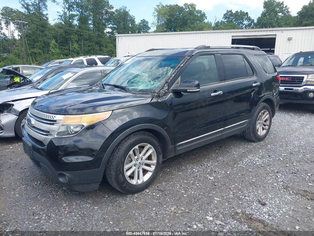 1FM5K7D89FGB95407 2015 FORD EXPLORER photo no. 2