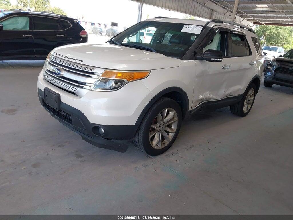 1FM5K8D82FGB77837 2015 FORD EXPLORER photo no. 2
