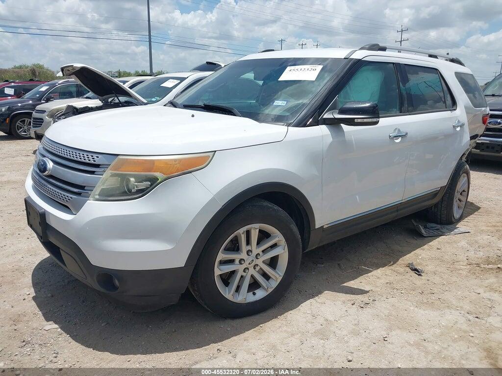 1FM5K8D82FGA70190 2015 FORD EXPLORER photo no. 2