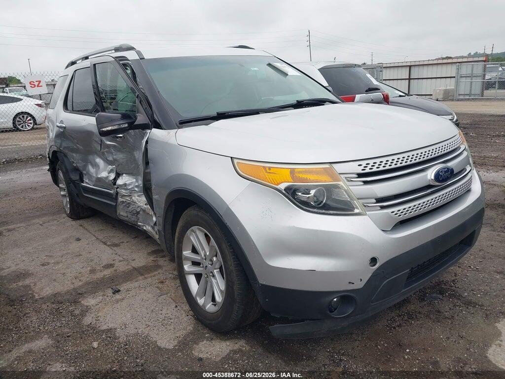 2015 FORD EXPLORER
