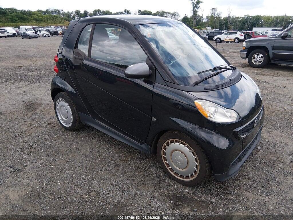 2015 SMART FORTWO WMEEJ3BA6FK820513