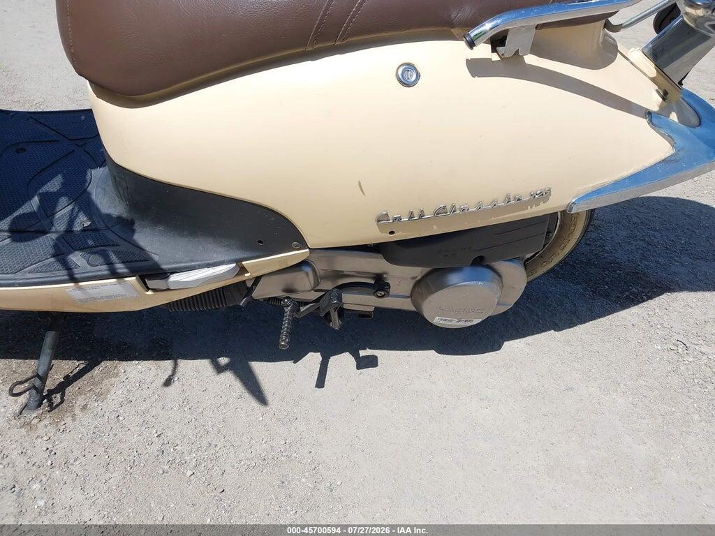 RFGBS1HEXFXAW2191 2015 SYM FIDDLE II photo no. 9