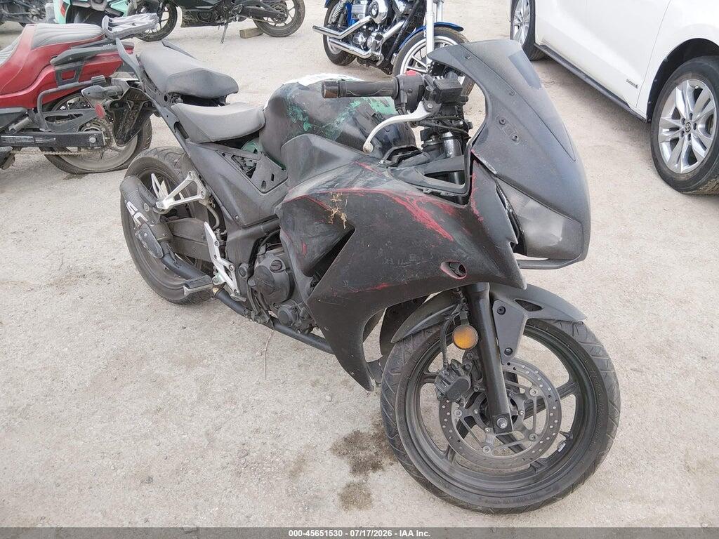 2021 HONDA CBR300 MLHNC5109M5700727