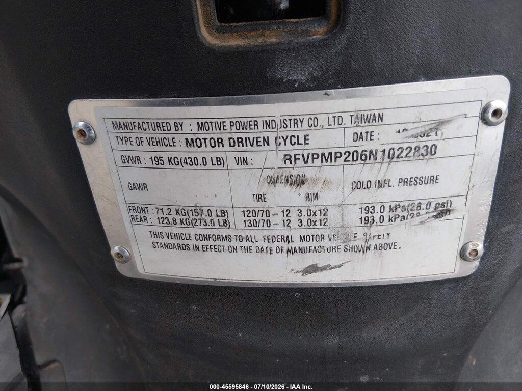 RFVPMP206N1022830 2022 GENUINE SCOOTER CO. ROUGHHOUSE photo no. 10