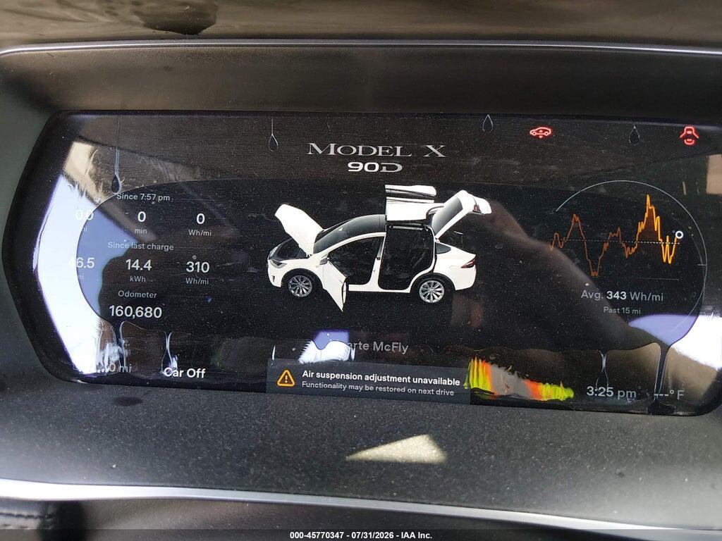 5YJXCBE21GF002119 2016 TESLA MODEL X photo no. 7