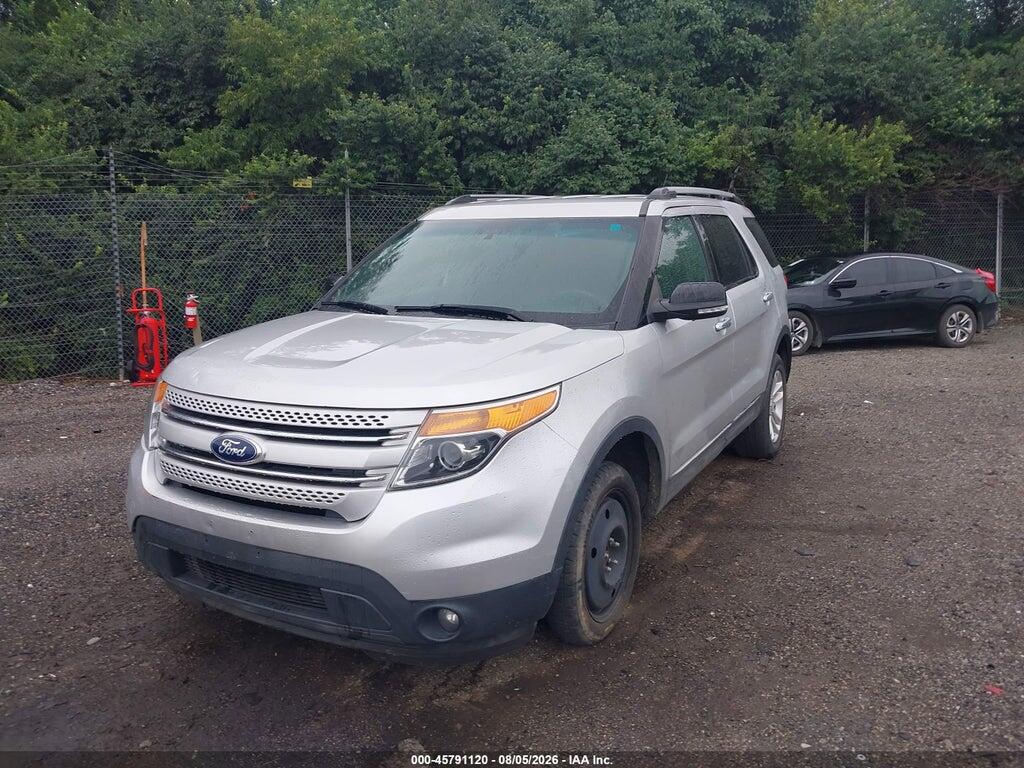 1FM5K8D83FGB42045 2015 FORD EXPLORER photo no. 2