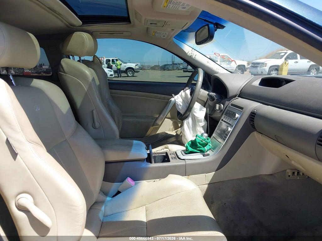 JNKCV54E66M721599 2006 INFINITI G35 photo no. 5