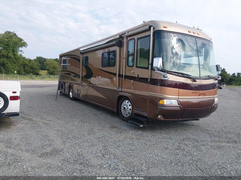 4VZBN24983C044330 2003 SPARTAN MOTORS MOTORHOME photo no. 1