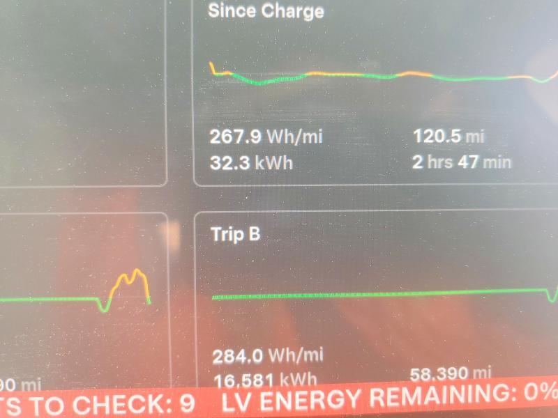 7SAYGDEE0PF629895 2023 TESLA MODEL Y photo no. 9