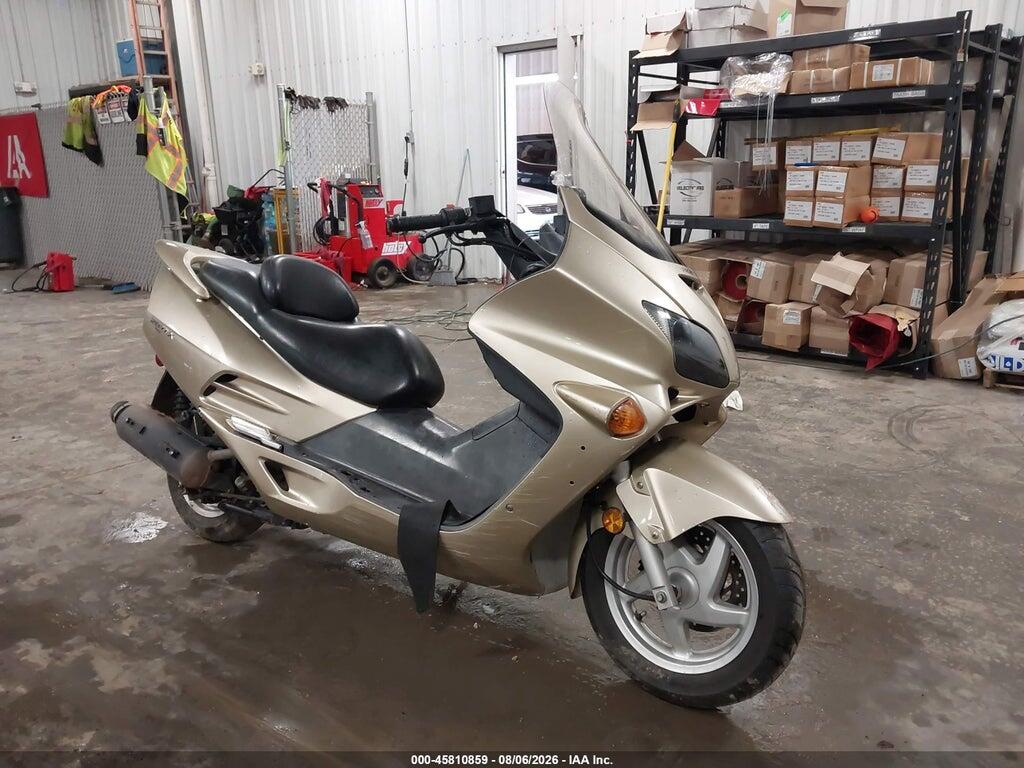 2002 HONDA NSS250 JH2MF06122K011533