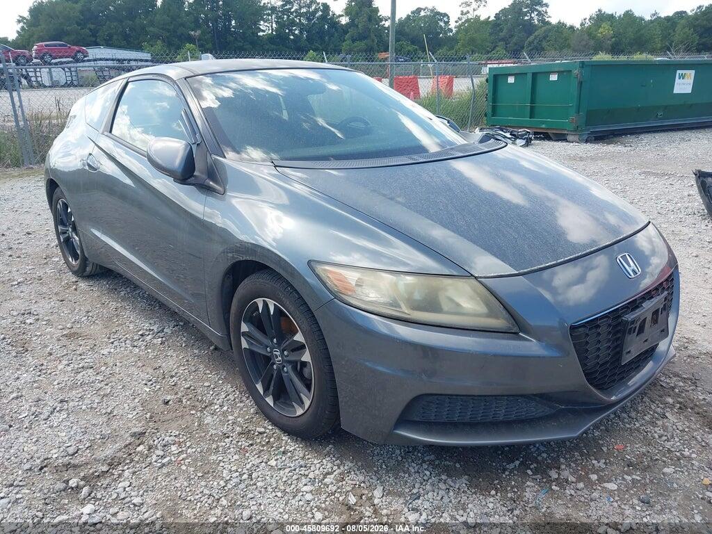 2015 HONDA CR-Z JHMZF1C49FS001685