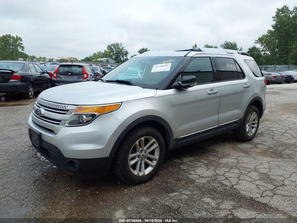 1FM5K8D80FGB94913 2015 FORD EXPLORER photo no. 2