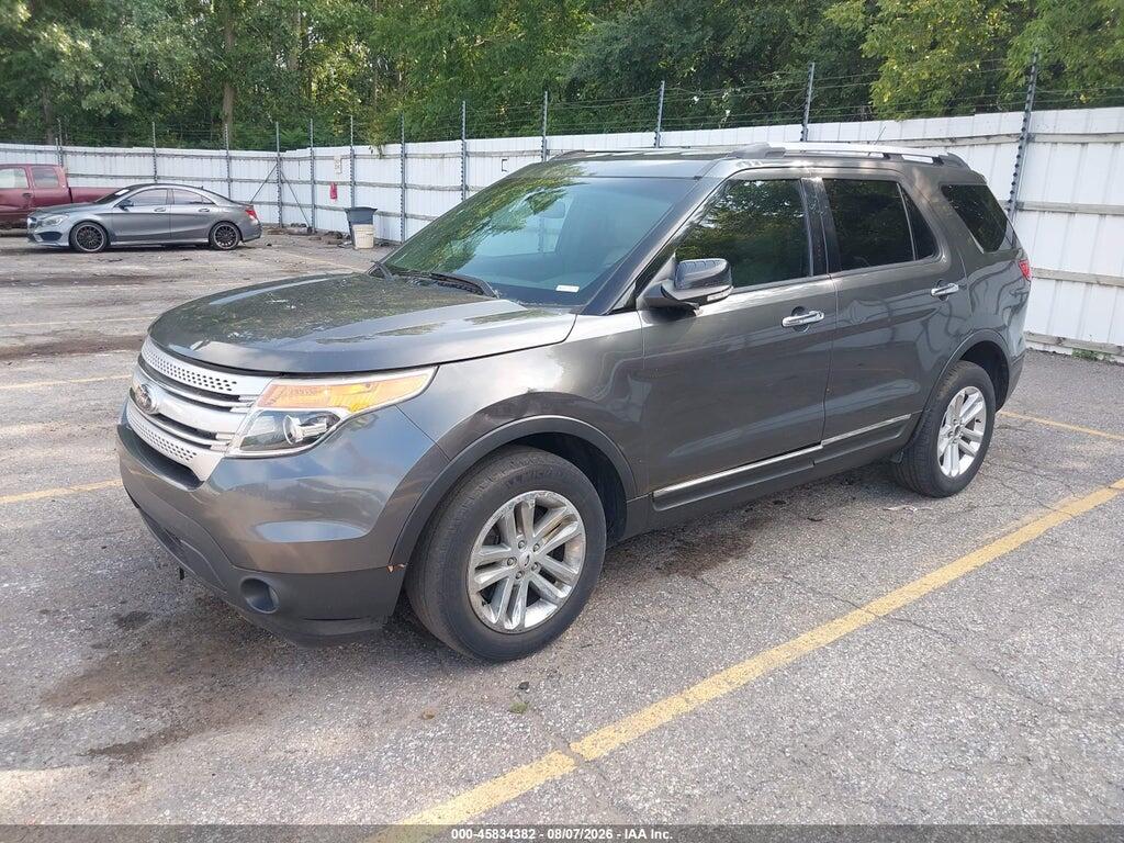 1FM5K8D89FGB17845 2015 FORD EXPLORER photo no. 2