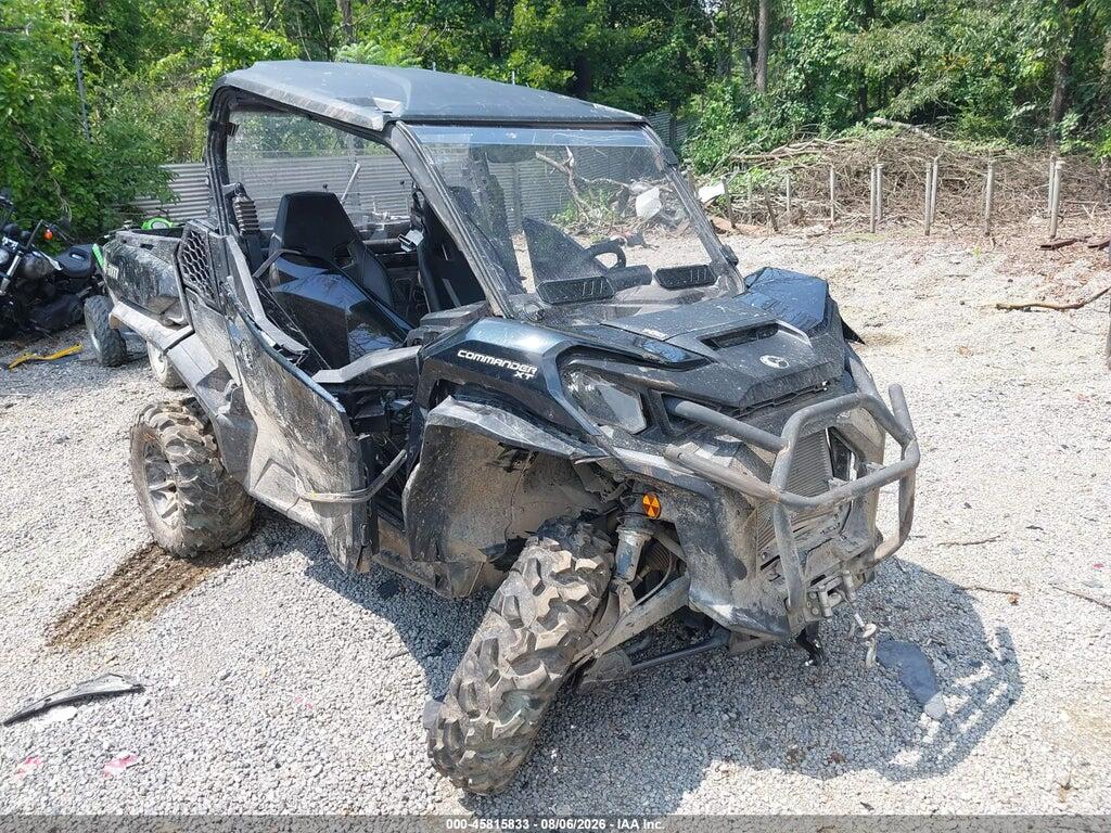 2024 CAN-AM COMMANDER 3JBAKAJ44RE000127