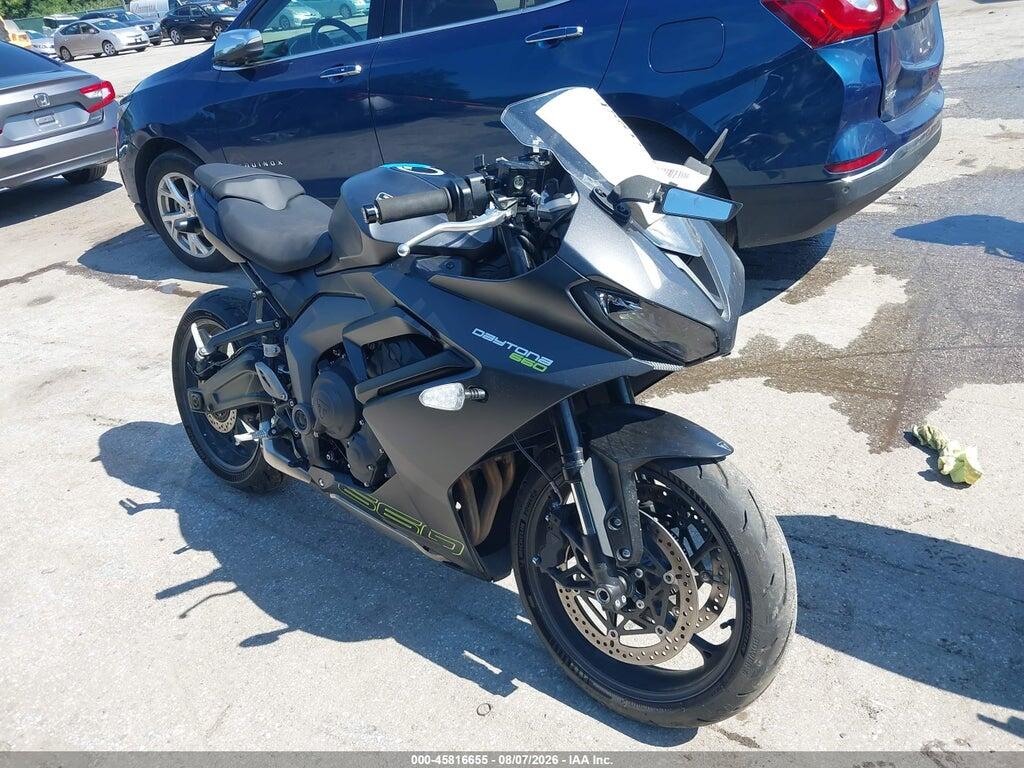 2025 TRIUMPH MOTORCYCLE DAYTONA SMTL23UF6STCA0860