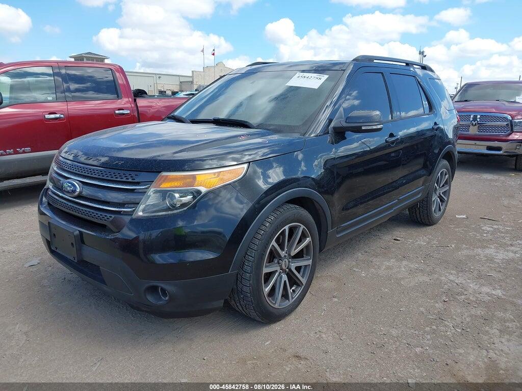 1FM5K7D80FGC05032 2015 FORD EXPLORER photo no. 2