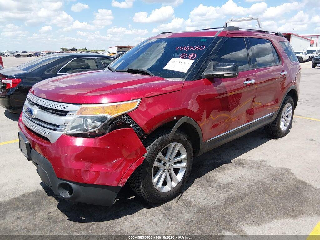 1FM5K8D87FGB42548 2015 FORD EXPLORER photo no. 2