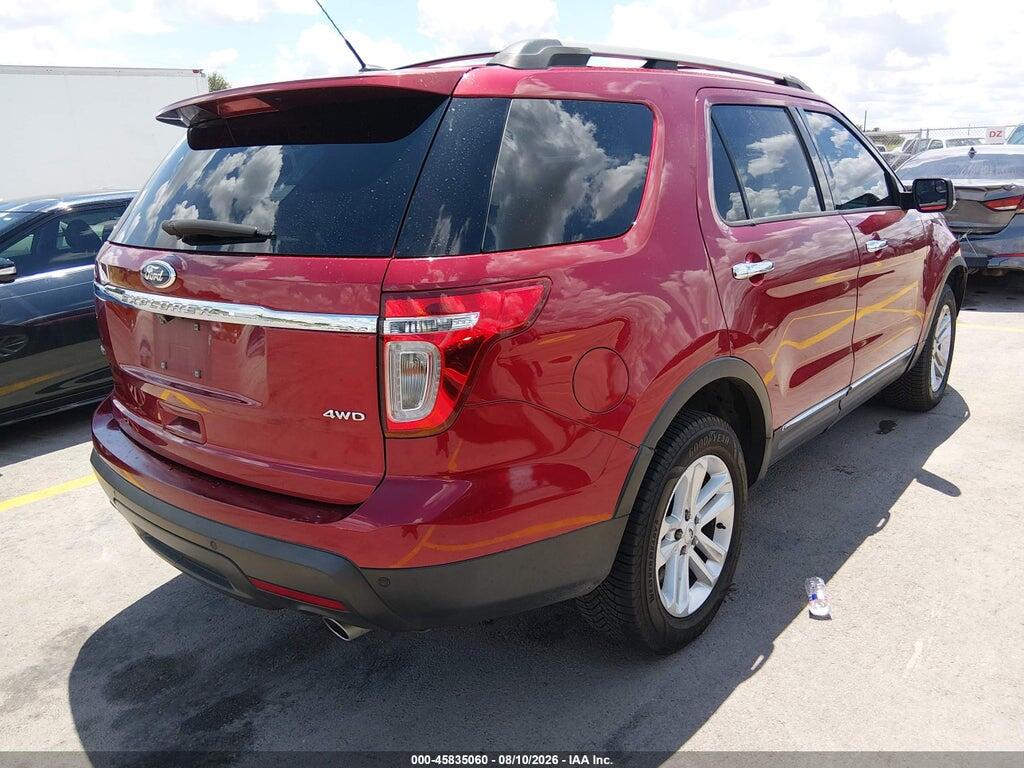 1FM5K8D87FGB42548 2015 FORD EXPLORER photo no. 4