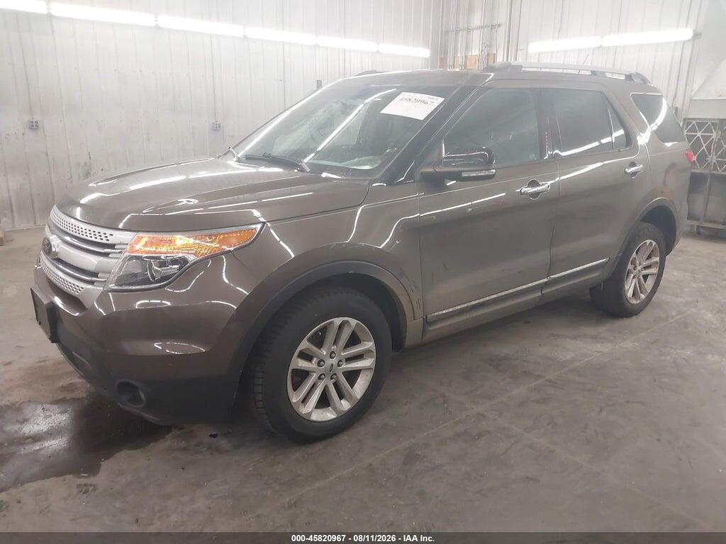 1FM5K8D85FGB96530 2015 FORD EXPLORER photo no. 2