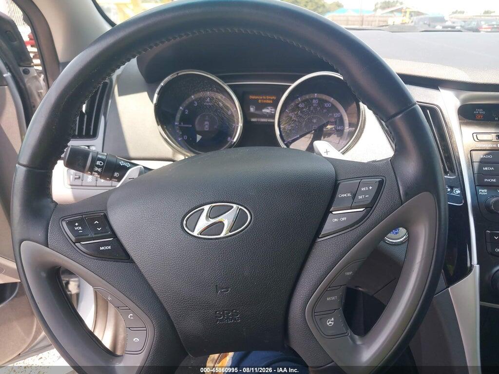 5NPEC4AB0EH825485 2014 HYUNDAI SONATA photo no. 6