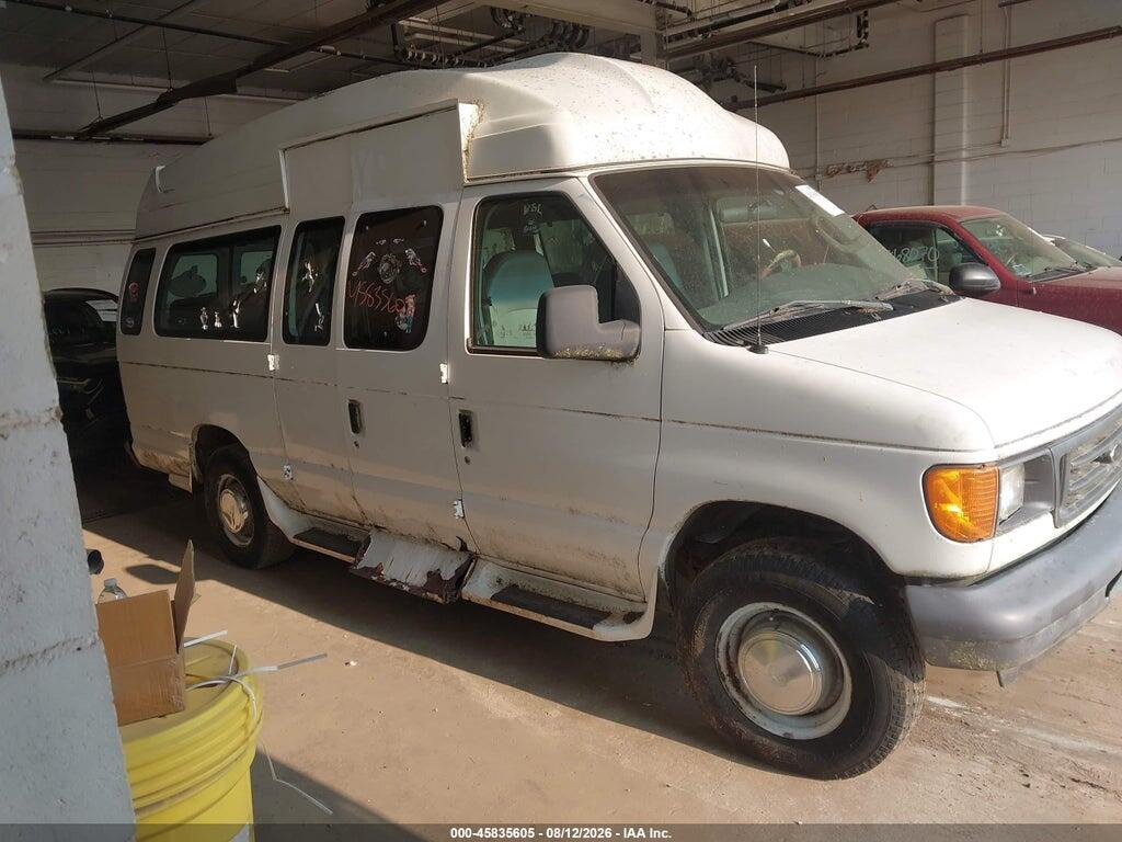 2006 FORD E-250 1FTNS24W16HB30762