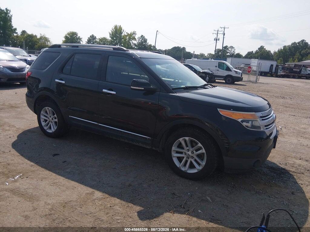 1FM5K8D84DGC83283 2013 FORD EXPLORER photo no. 1