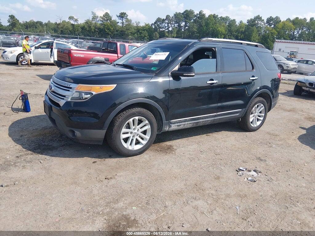 1FM5K8D84DGC83283 2013 FORD EXPLORER photo no. 2