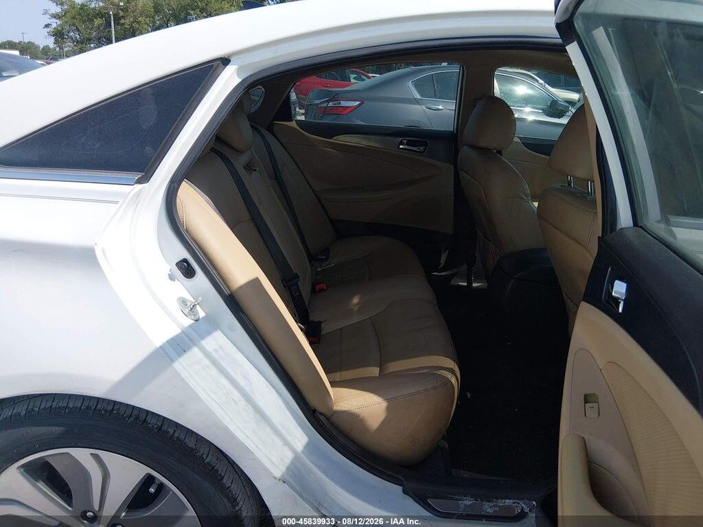 KMHEC4A42FA124713 2015 HYUNDAI SONATA HYBRID photo no. 8