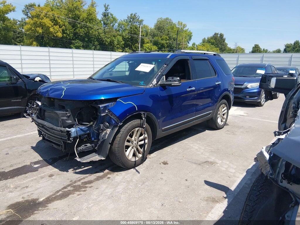 1FM5K8D85FGC46388 2015 FORD EXPLORER photo no. 2