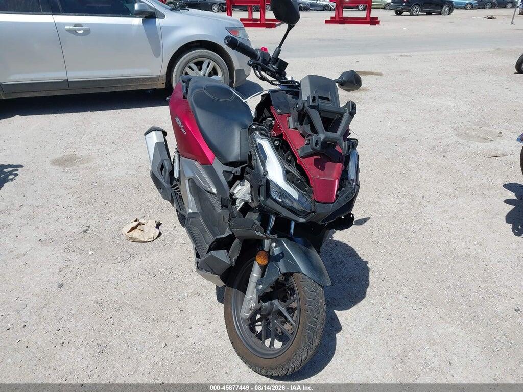 2024 HONDA ADV160 MLHKF5457R5000083