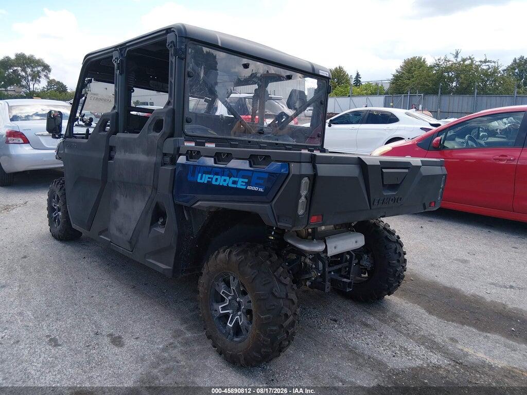 LCELV1ZA3S6002700 2025 CF MOTO UFORCE photo no. 3