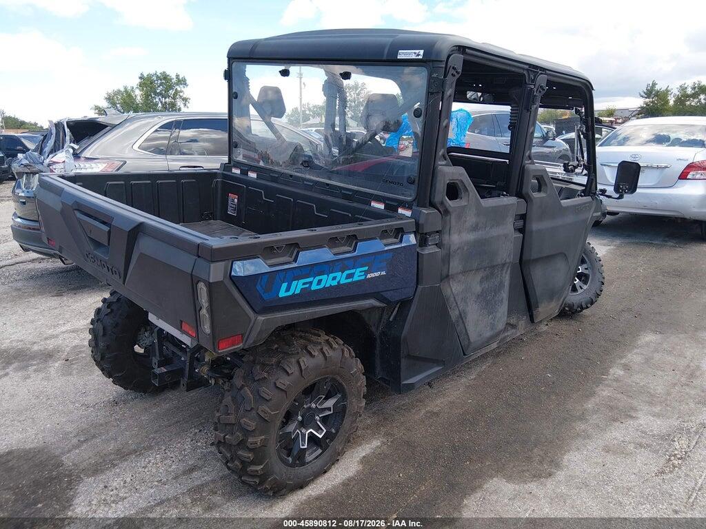 LCELV1ZA3S6002700 2025 CF MOTO UFORCE photo no. 4