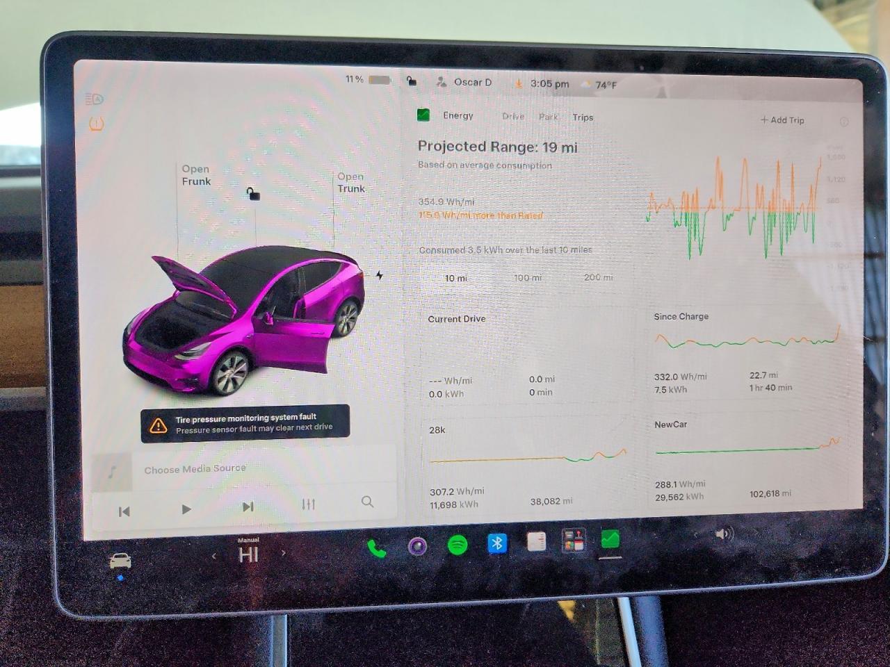 2021 TESLA MODEL Y — Фото 9 из 12