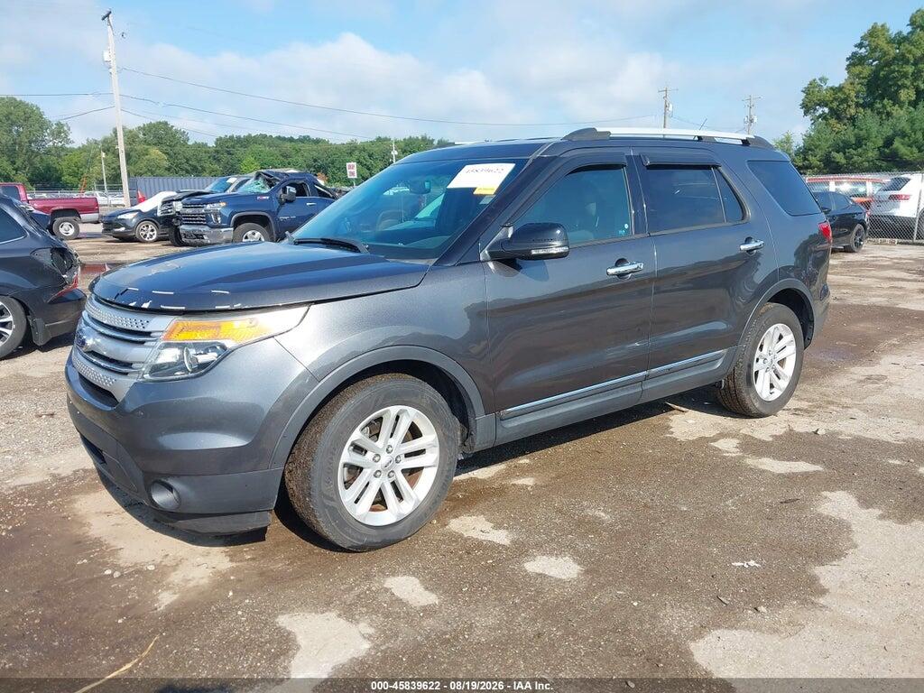 1FM5K7D82FGB94910 2015 FORD EXPLORER photo no. 2